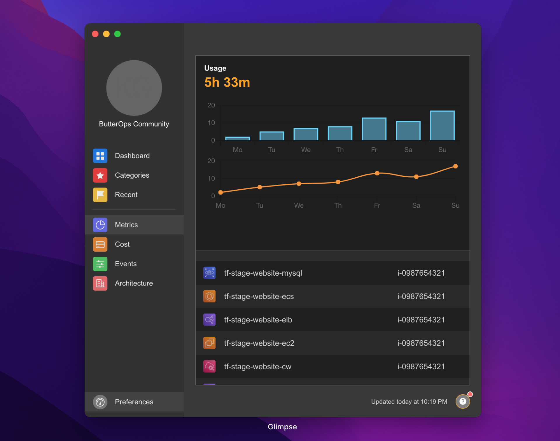 Glimpse - Visualize multi cloud infrastructure at your desktop